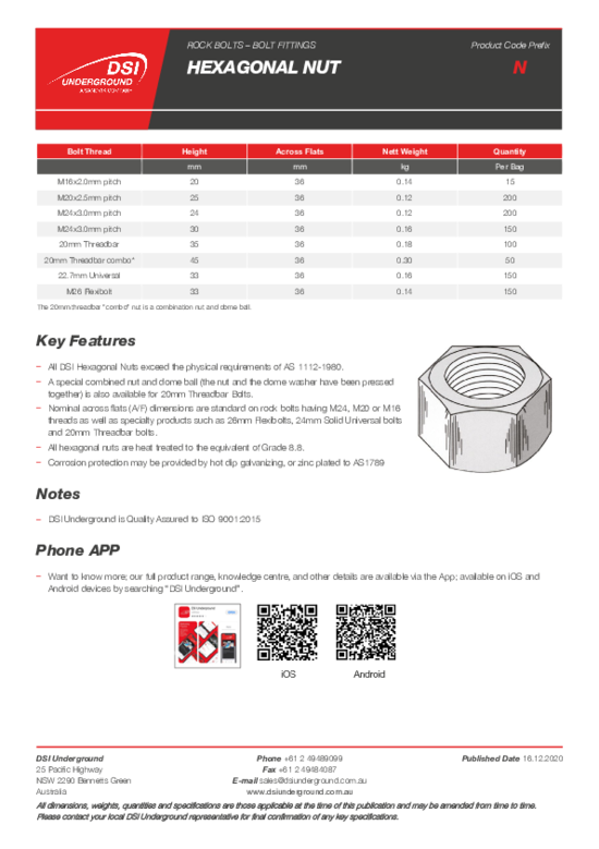 Hexagonal Nut