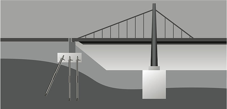 Mine Hanger Hooks - DSI Underground Australia